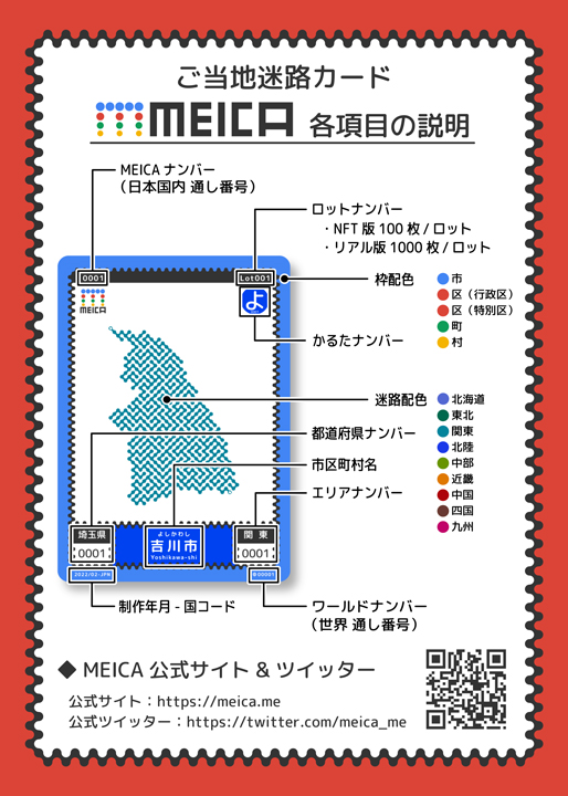 画像：ご当地迷路カード「MEICA」各項目の説明